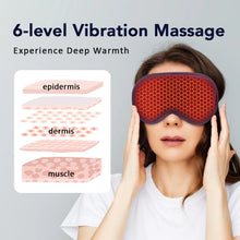 Charger l&#39;image dans la galerie, Hot Compress Eye Mask USB 6 Vibration Massage Dry Eyes Relief Heated Steam Eyemask with Remote Control For Sleeping Office
